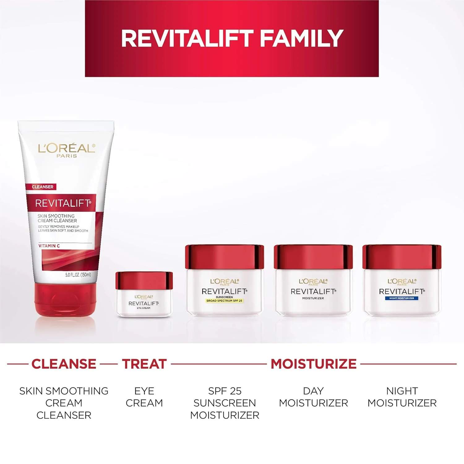 L'Oréal Paris Revitalift Anti-Wrinkle and Firming Face and Neck Moisturizer, Pro Retinol 1.7 oz - Image 7