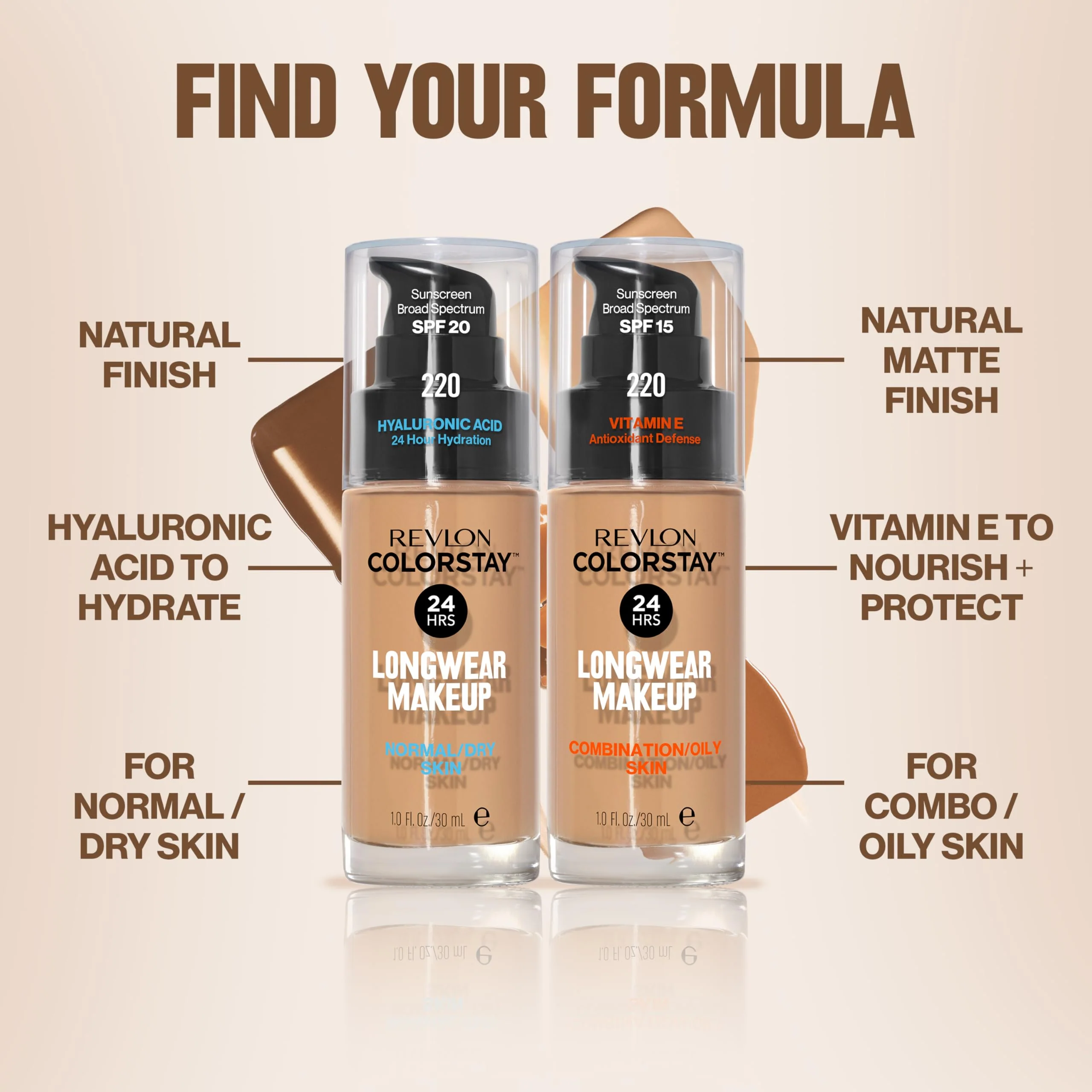 Revlon ColorStay Liquid Foundation Makeup - Image 161