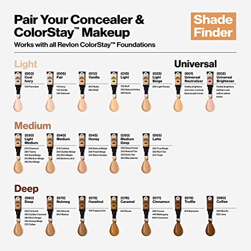 Revlon ColorStay Skin Awaken 5-in-1 Concealer - Image 54