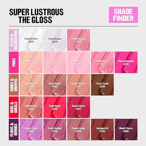 Revlon Lip Gloss Super Lustrous The Gloss 1 - Image 146