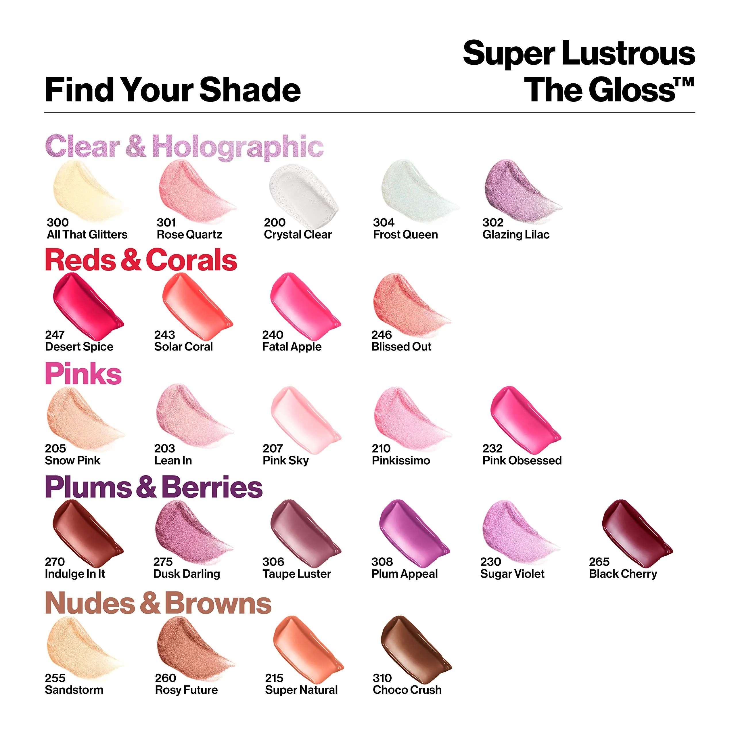 Revlon Super Lustrous Lipgloss, SPF 15, 0.2 Ounce - Image 25
