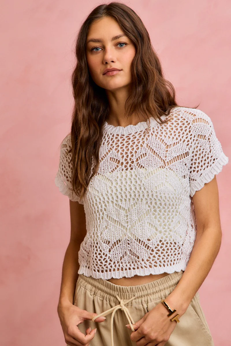 SO ME Crochet Scallop Edge Short Sleeves Knit Cover Up - Image 7